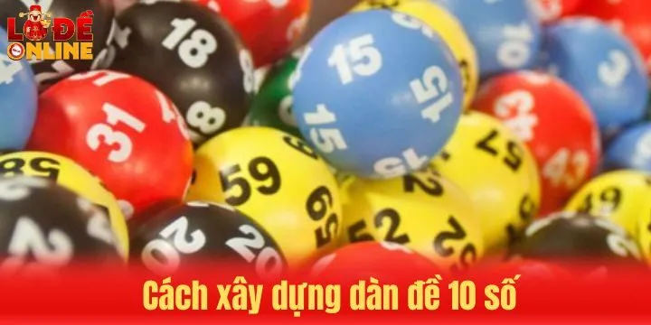 Bí kíp tạo lập dàn đề 10 số chuẩn nhất