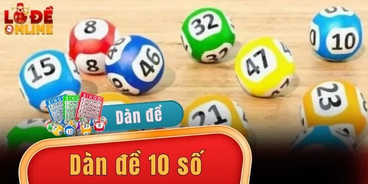 Dàn đề 10 số – Gợi ý bộ số đẹp nhất hôm nay siêu hay