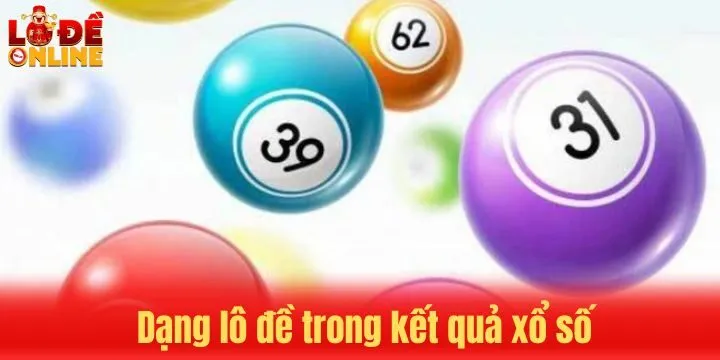 Những loại hình lô đề góp mặt trong kết quả xổ số