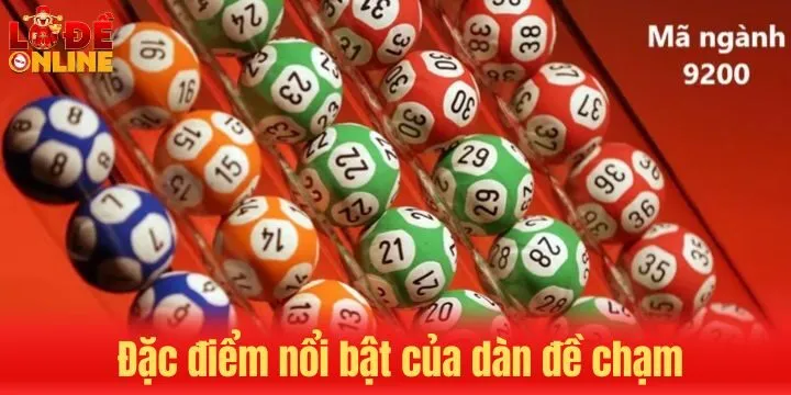 Những tính chất của một dàn đề chạm