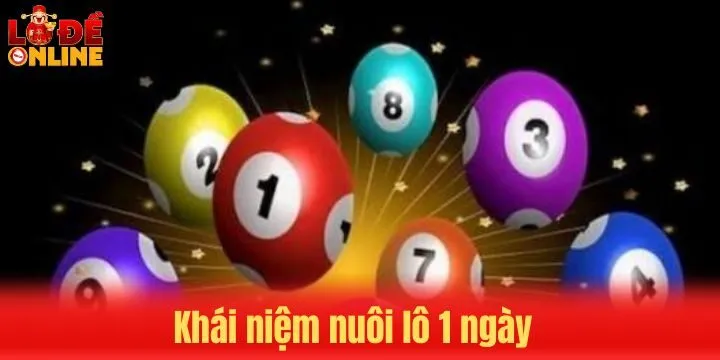 Nuôi lô 1 ngày là phương pháp khá quen thuộc trong xổ số