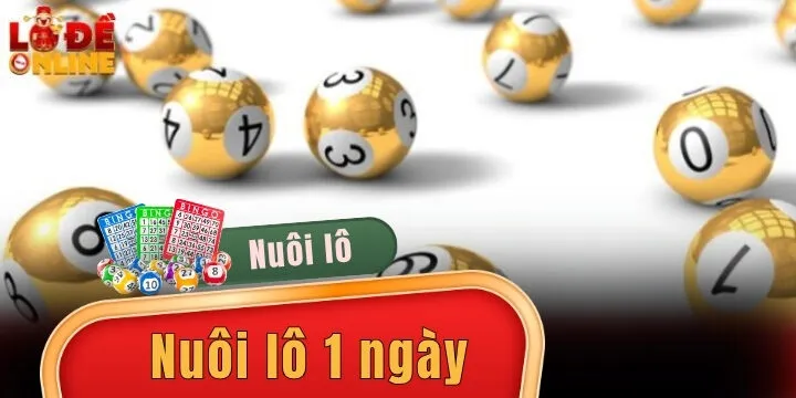 Nuôi lô 1 ngày – Mẹo ôm trọn tiền thưởng khủng dễ dàng