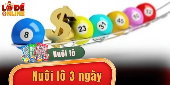 Nuôi lô 3 ngày – Bí quyết tối ưu lợi nhuận trong xổ số