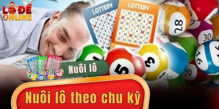 Nuôi lô theo chu kỳ – Bí quyết thắng xổ số của cao thủ