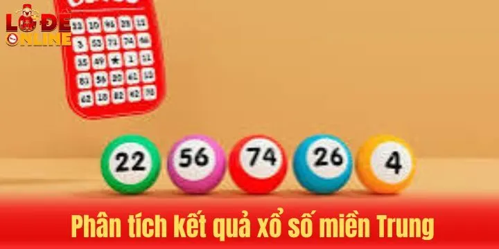 Kết quả xổ số miền Trung mang đến các điểm tin gì?