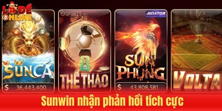 Đánh giá tổng quan về Sunwin cho người mới