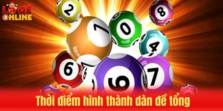 Dàn đề tổng xuất hiện khi nào?