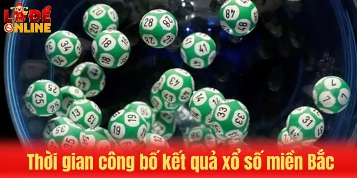 Thời gian công bố kết quả xổ số miền Bắc