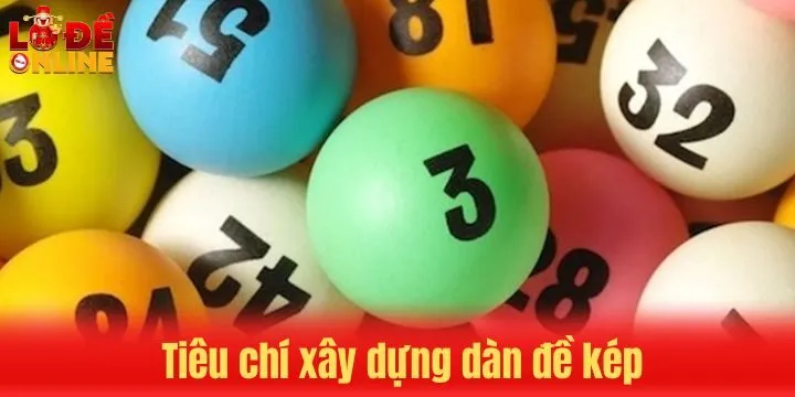 Yếu tố tạo nên một dàn đề kép đẹp